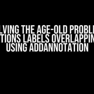 Solving the Age-Old Problem: Annotations Labels Overlapping when using addAnnotation